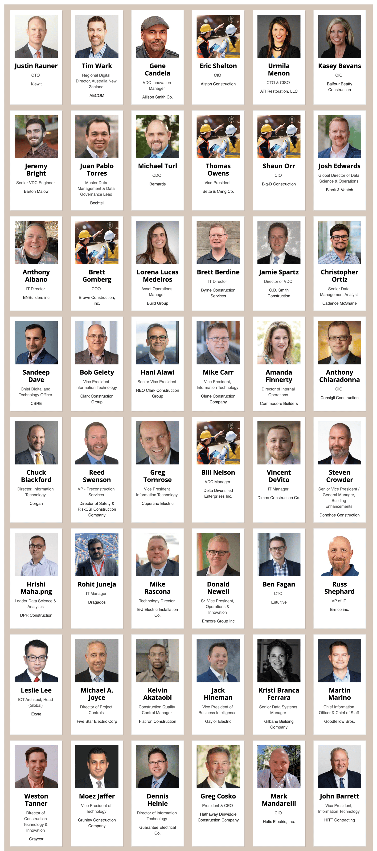 Top-100-Construction-Data-Leaders-List-2023-cdomagazine-tech Top-100-Construction-Data-Leaders-List-2023-cdomagazine-tech