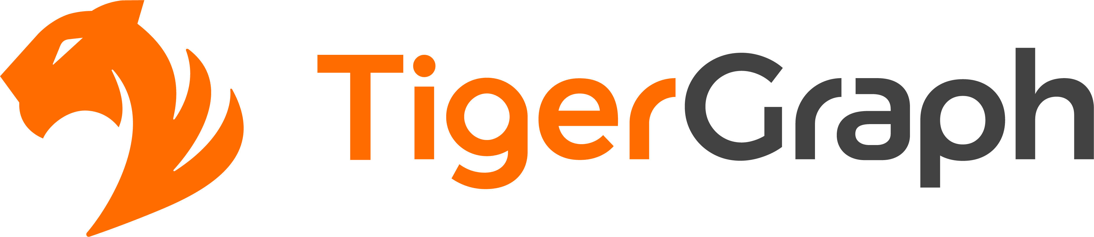 Tigergraph